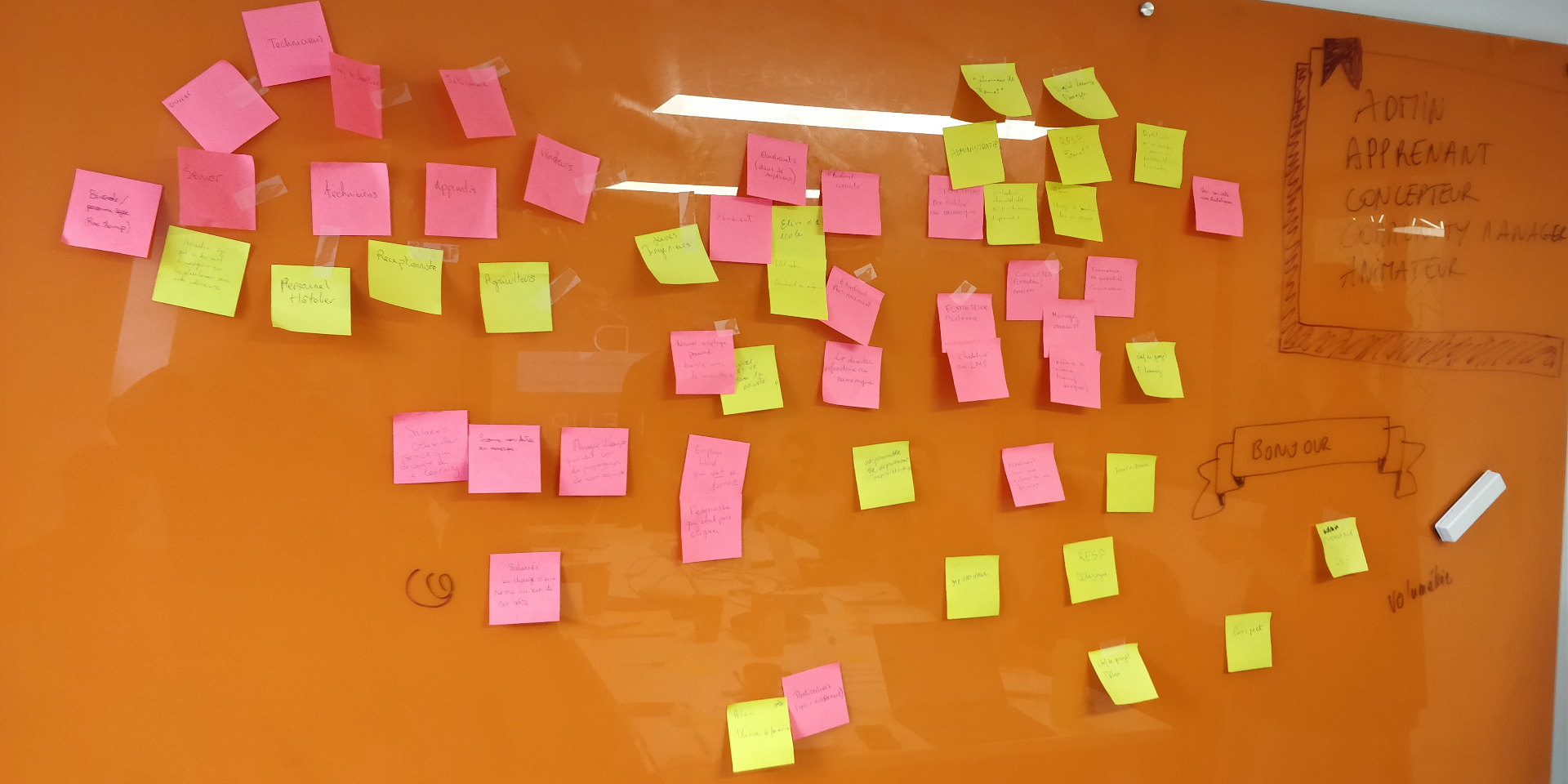 Persona-Mapping-Workshop